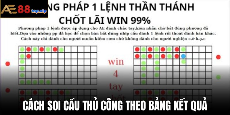 Soi cầu thủ công theo bảng kết quả trả về