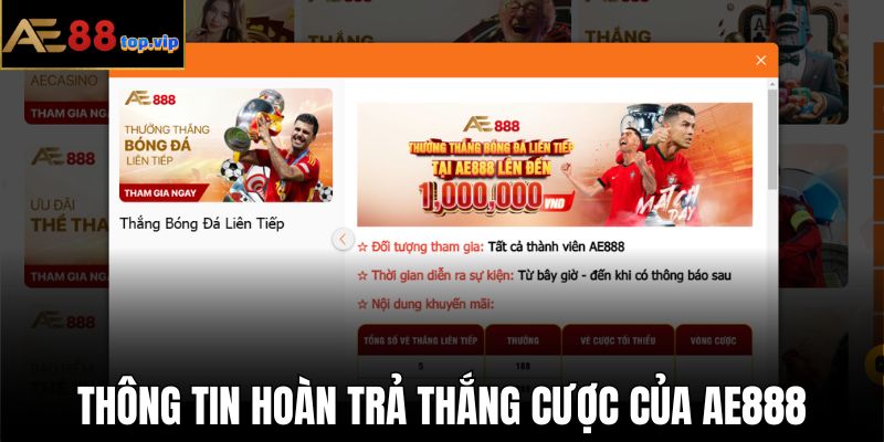 Thông tin chi tiết về hoạt động hoàn trả thắng cược tại AE888